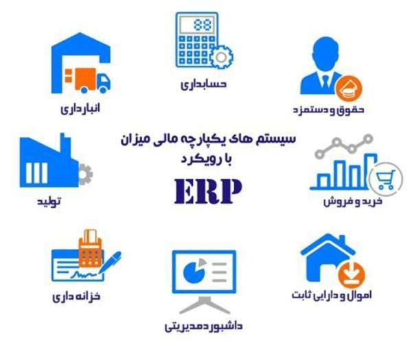 معرفی جامع نرم افزار های حسابداری و مالی شرکت حسابداری میزان