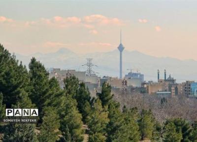 اعلام هشدار جوی نارنجی از سوی هواشناسی تهران